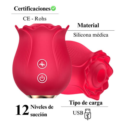 Succionador Rose Conexión Usb Y 12 Frecuencias De Vibración